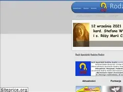 Sites similar to rodzinarodzin.pl