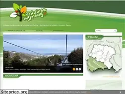 Sites similar to rodzinnewyprawy.pl