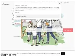 Sites similar to rodzinnykompas.pl