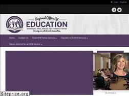 Sites similar to roe33.net