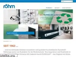 Sites similar to roehmschweiz.ch