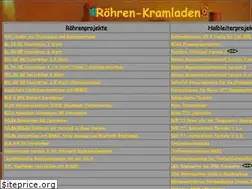 Sites similar to roehrenkramladen.de