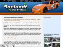 Sites similar to roelandtracingsystems.com