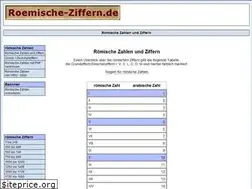 Sites similar to roemische-ziffern.de