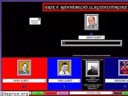 Sites similar to roennebech.dk