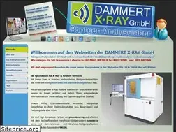 Sites similar to roentgenanalyse.com
