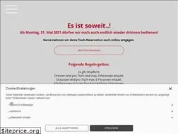 Sites similar to roeschti.ch
