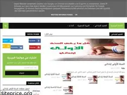 Sites similar to roeya1.blogspot.com
