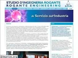 Sites similar to roganteengineering.it