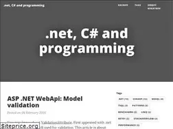Sites similar to rogatnev.net