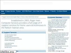Sites similar to rogerirwin.co.nz