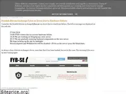 Sites similar to rogerkar.blogspot.com