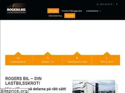 Sites similar to rogersbil.se