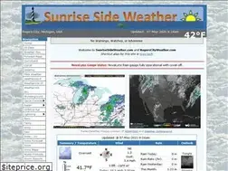 Sites similar to rogerscityweather.com