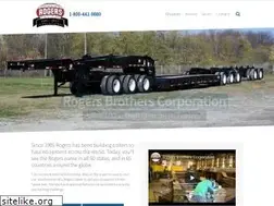 Sites similar to rogerstrailers.com