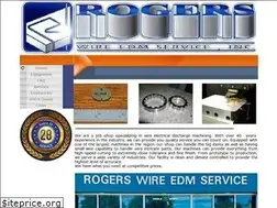 Sites similar to rogerswireedm.com