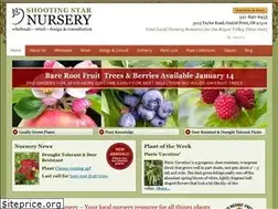 Sites similar to roguevalleynursery.com