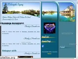 Sites similar to rohana-skps.blogspot.com