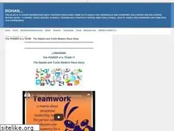 Sites similar to rohanrawat.blogspot.com