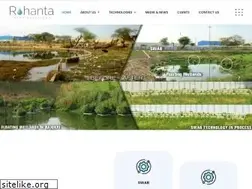 Sites similar to rohantainfra.com