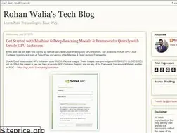 Sites similar to rohanwalia.blogspot.com