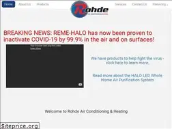 Sites similar to rohdeac.com