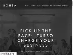Sites similar to rohea.com