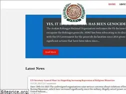 Sites similar to rohingya.org