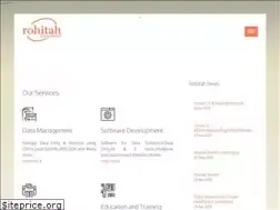 Sites similar to rohitah.com