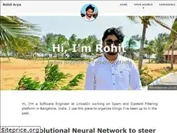 Sites similar to rohitarya.com