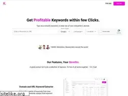 Sites similar to rohitnishad613.github.io