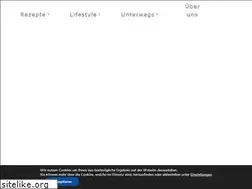 Sites similar to rohkost.de