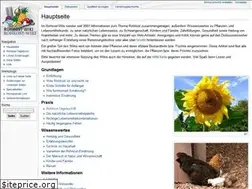 Sites similar to rohkostwiki.de