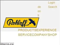 Sites similar to rohloff.de