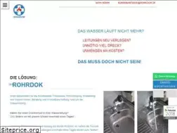 Sites similar to rohr-doktor.de