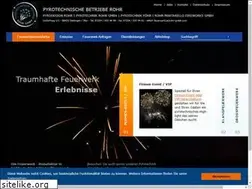 Sites similar to rohr-gmbh.com