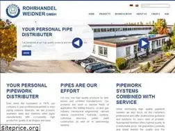 Sites similar to rohrhandelweidner.de