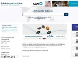 Sites similar to rohrleitungstechnik.info