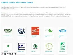 Sites similar to rohs-icons.com