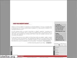 Sites similar to roiac.com