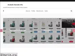 Sites similar to roids.biz