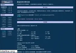 Sites similar to roidv.com