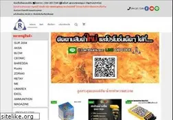 Sites similar to roietblankgun.com