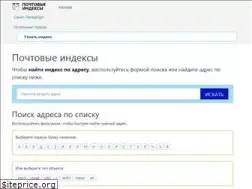 Sites similar to roindex.ru