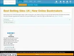 Sites similar to roisdor.com