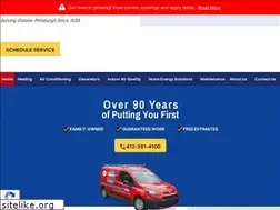 Sites similar to rojohn.com
