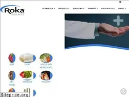 Sites similar to rokabio.com