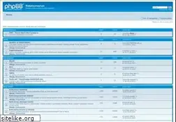 Sites similar to roketsuvoorum.com