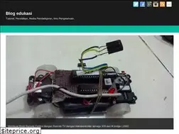 Sites similar to rokhmad.com
