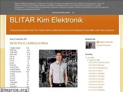 Sites similar to rokimservice.blogspot.com